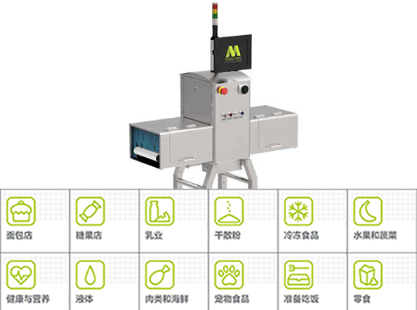 MEKI食品X射線系統(tǒng)：X射線異物檢測機(jī)檢測到食品中的各種異物或質(zhì)量缺陷