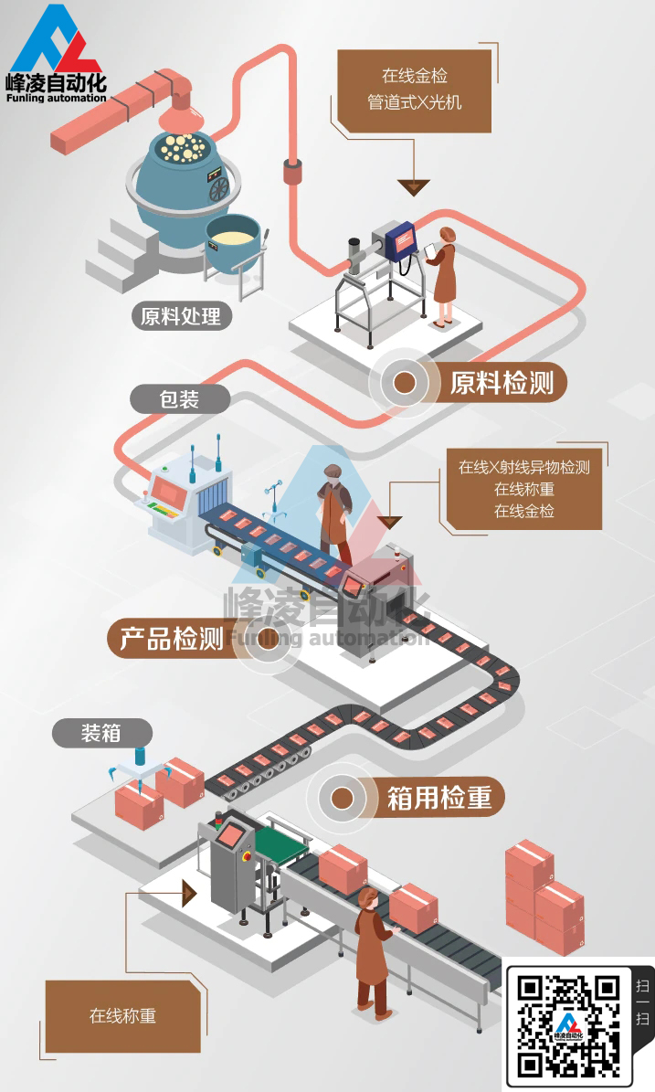 inspection-workflow3.jpg