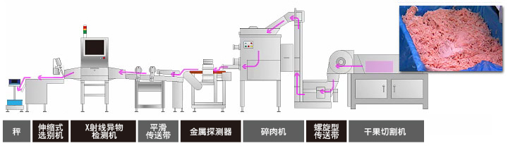 line-case2-cn.jpg